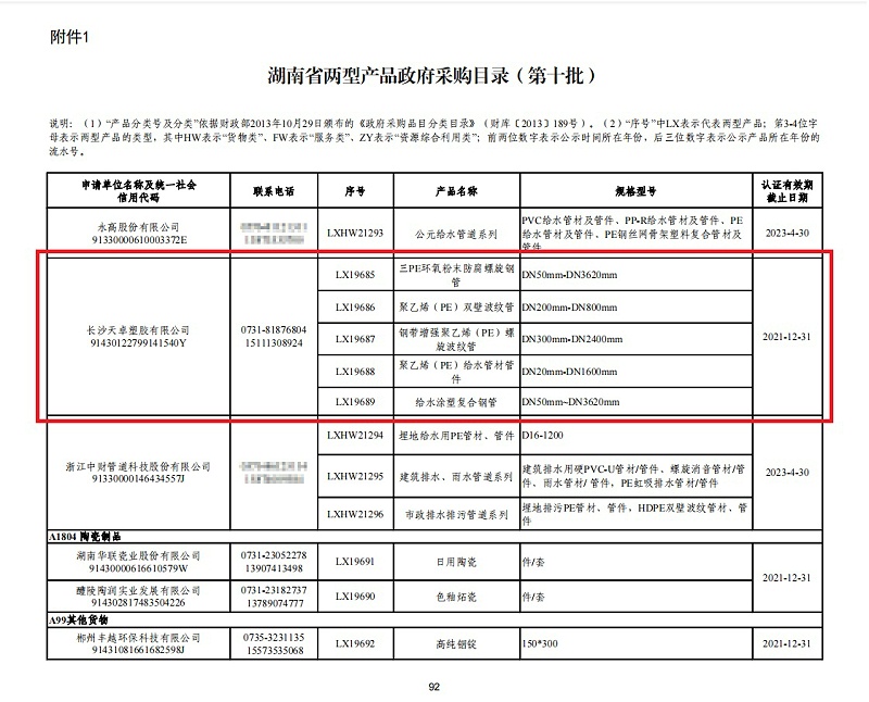 湖南两型产品天卓管业