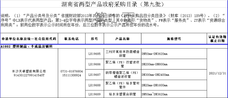 两型产品第九批