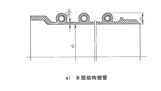 PE克拉管中A型管B型管和C型管怎么区分4